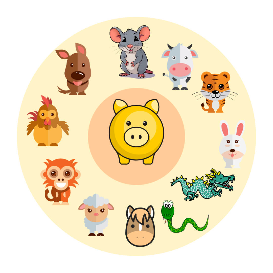 십이지 동물 12마리