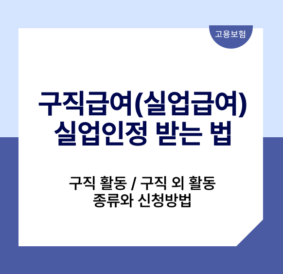 실업급여-실업인정