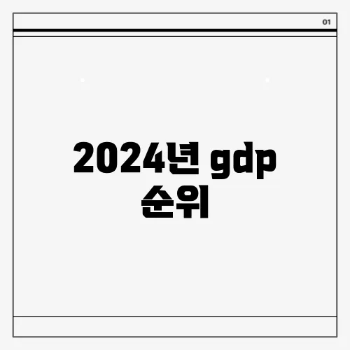 2024년 gdp 순위