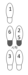 블루스 갈까 말까 후전진 걸음 스텝 6박자