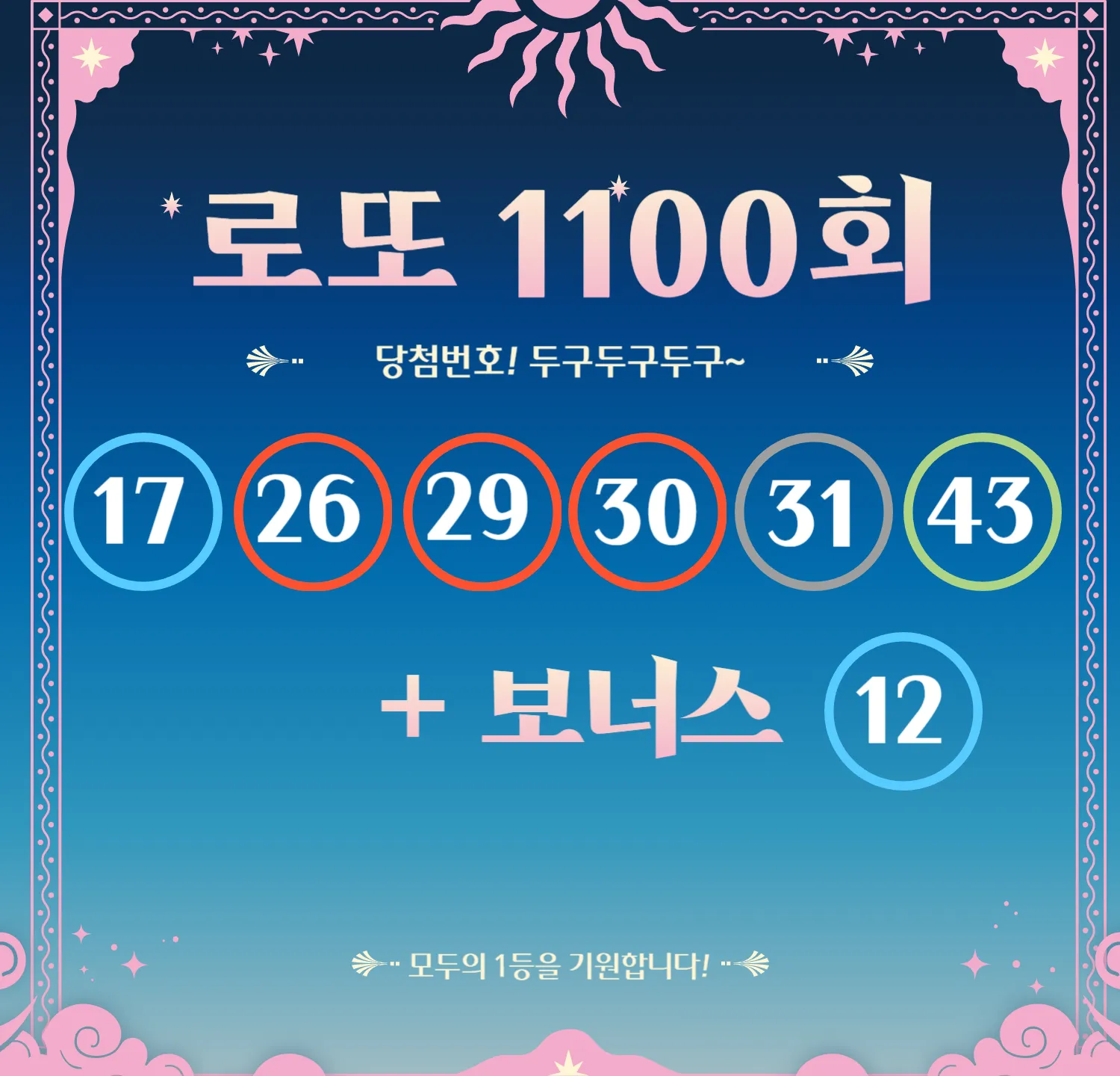 로또 1100회 당첨번호 및 1등&2등 판매점 안내(온라인복권 로또6/45) 로또명당, 당첨금