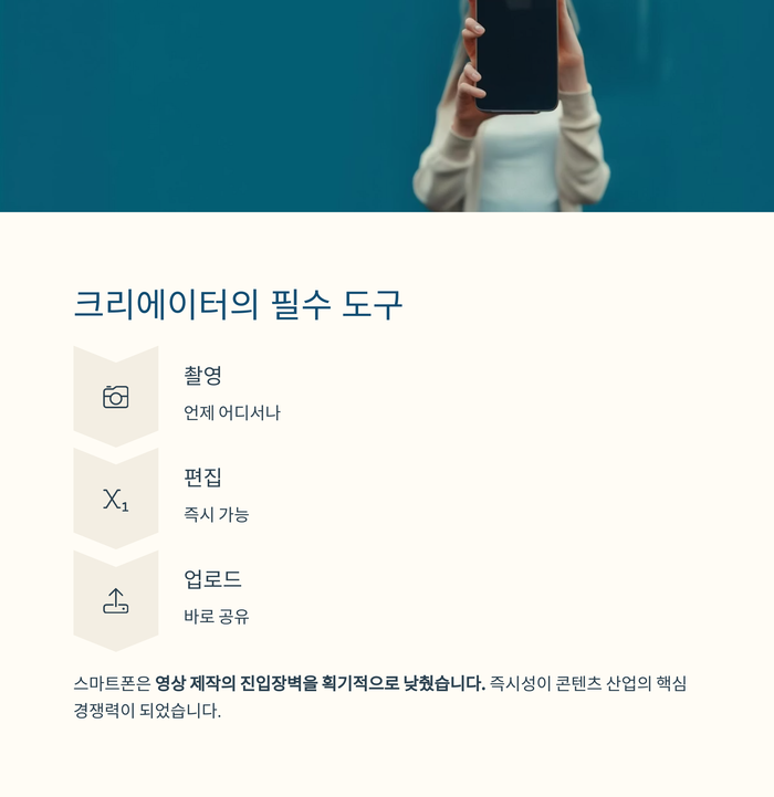 IT &amp; 테크