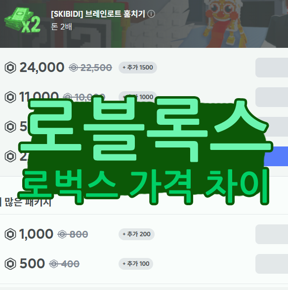 로블록스 로벅스 PC 모바일 충전 가격 차이