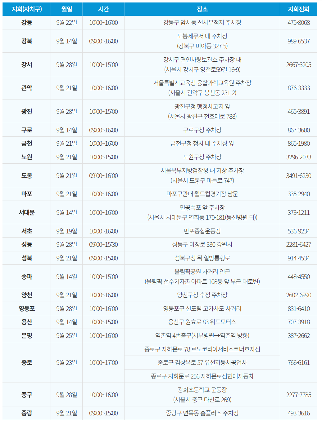 2025년도 추석귀향차량 무상점검 행사 일정