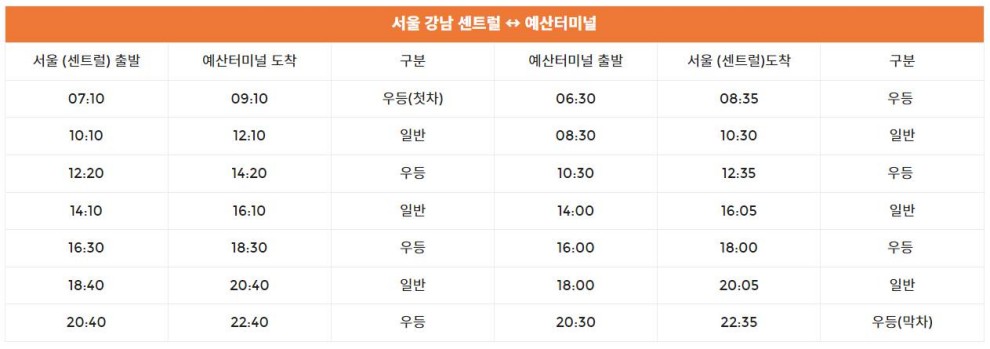 예산장터 삼국축제