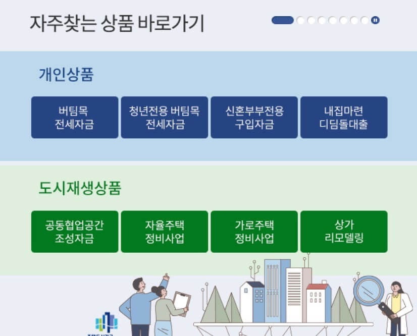 전세자금 금리변동