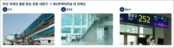 부산-출발-제2여객터미널-출국-환승-방법