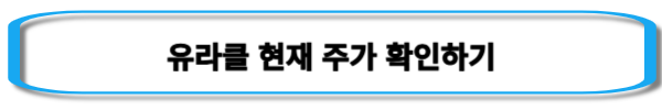 STO-토큰증권-관련주