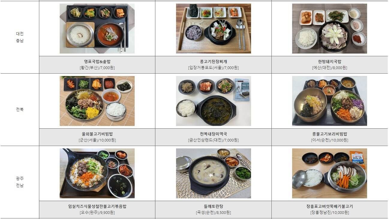 한국도로공사 ex-food