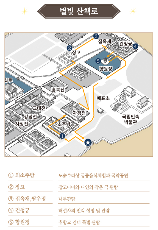 별빛 산책로