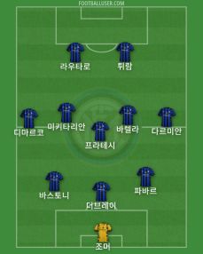 유벤투스 인터밀란 경기