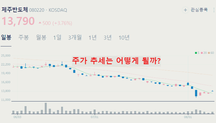 온디바이스 ai 관련주 대장주 TOP10 : 삼성