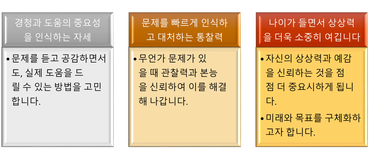 ISFP 팩트 폭행