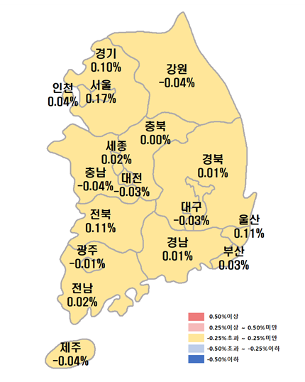 시도별 아파트 매매가격지수 변동률.