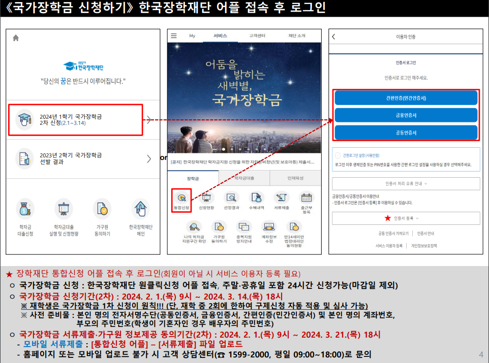 2024학년도 1학기 2차 국가장학금