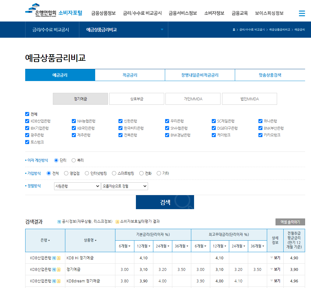 은행연합회 은행 예적금상품 비교결과 화면