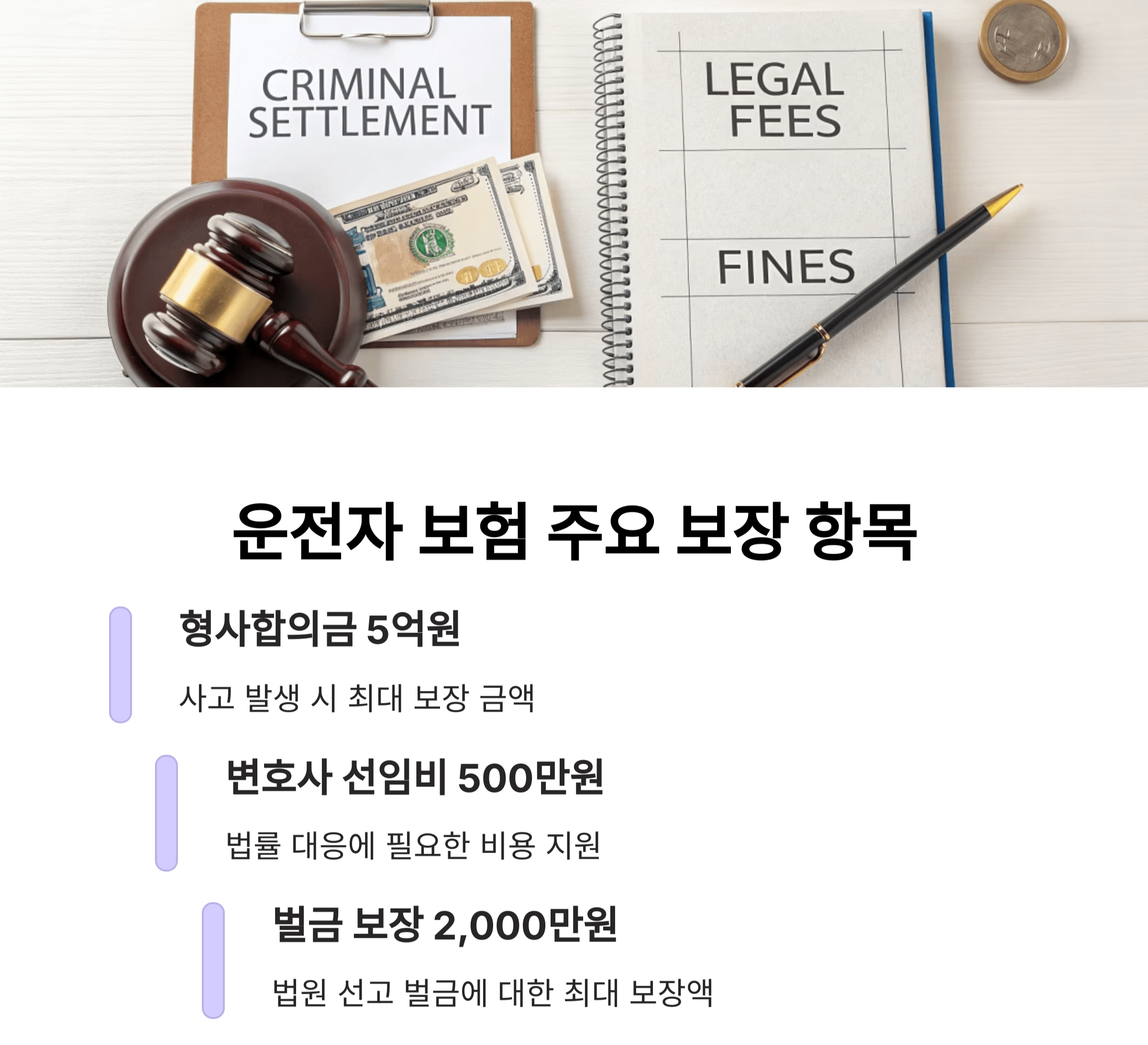 운전자 보험 주요 보장 항목 한눈에 보기