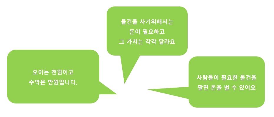 필요한 물건을 만들어 팔아서 돈을 모으고 그 돈으로 필요한 것을 살 수 있습니다.