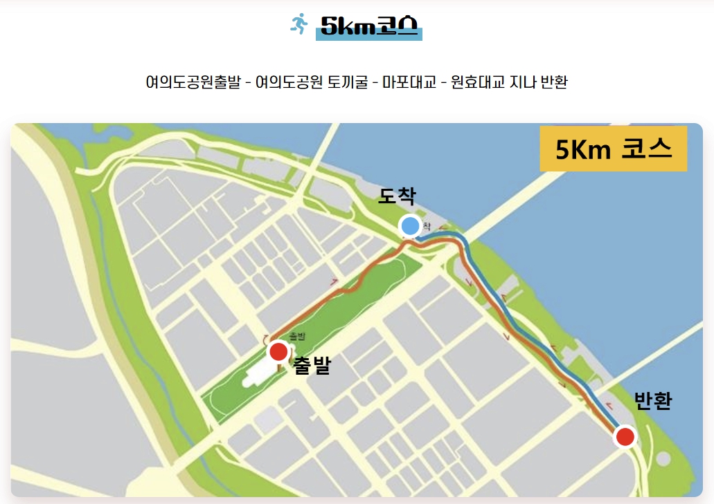제16회 금융투자인 마라톤대회 일정 코스 정보 완주 전략 불스레이스