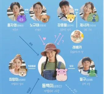 동백꽃 줄거리 김유정 단편소설 춘천_10