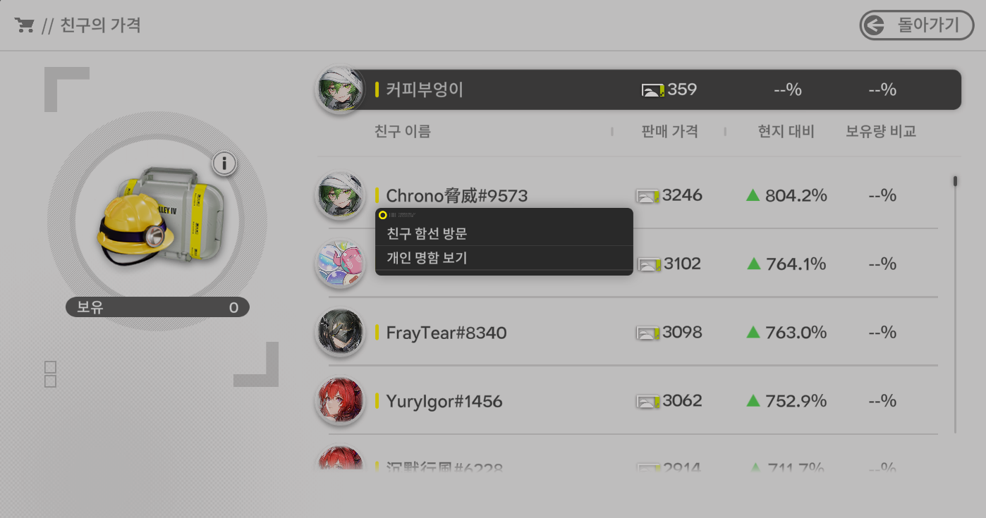 엔드필드의 핵심 재화인 협곡 관리권(Valley Stock Bills)을 가장 효율적으로 벌 수 있는 방법을 정리했습니다. 변동 수요 물자(주식) 거래 팁부터 친구 기지를 활용한 최고가 판매 전략까지, 기지 확장을 위해 꼭 알아야 할 돈 벌기 노하우를 확인하세요. #명일방주엔드필드 #엔드필드 #ArknightsEndfield #ValleyStockBills #변동수요물자 #엔드필드주식 #엔드필드돈벌기 #엔드필드기지 #LuckyCarrot #엔드필드팁