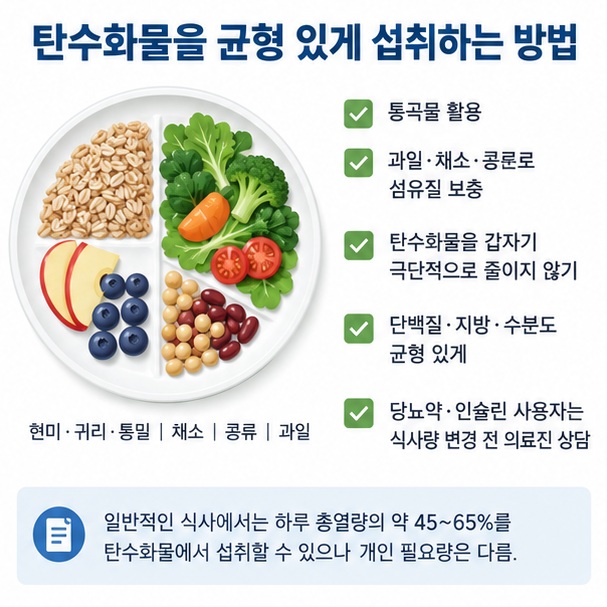 통곡물 과일 채소 콩류를 활용해 탄수화물을 균형 있게 섭취하는 방법을 보여주는 이미지