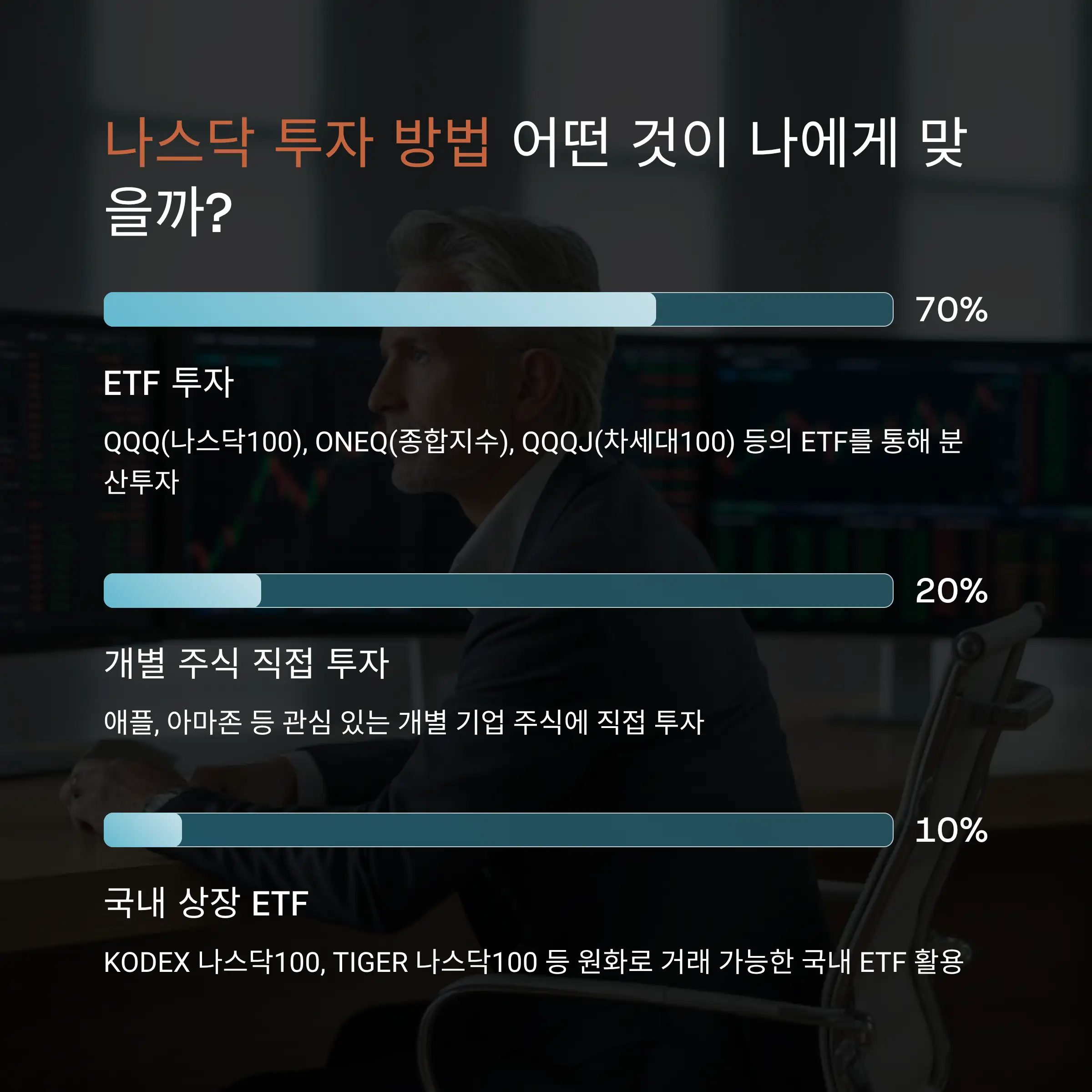 최근 동향과 미래 전망