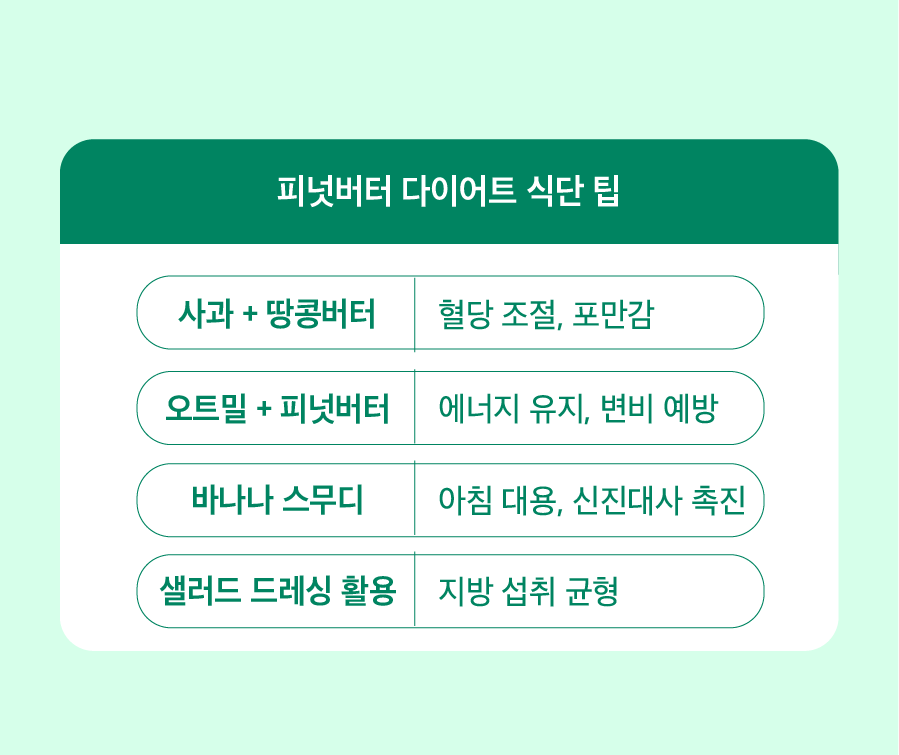 피넛버터 다이어트 식단 팁