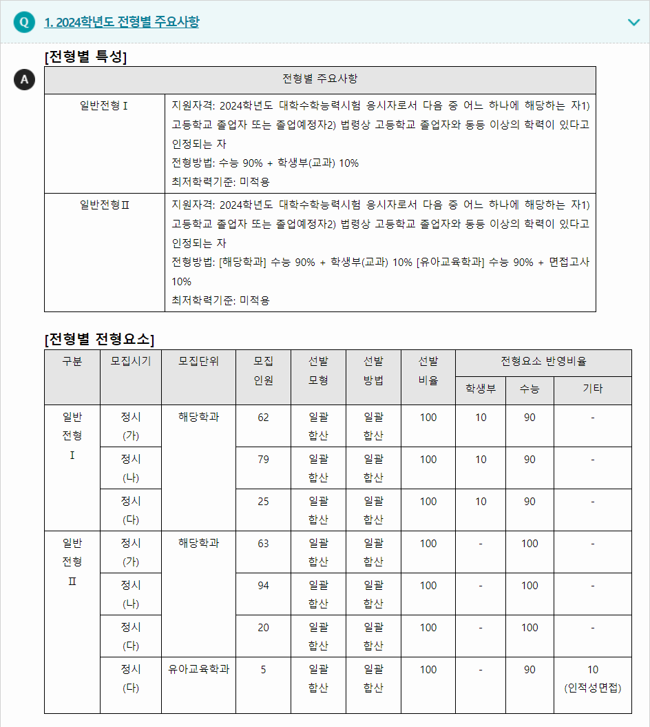 2024학년도 을지대학교 수능위주전형 전형별 주요사항