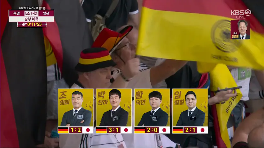 월드컵 일본 vs 독일 kbs 해설위원 승부 예측
