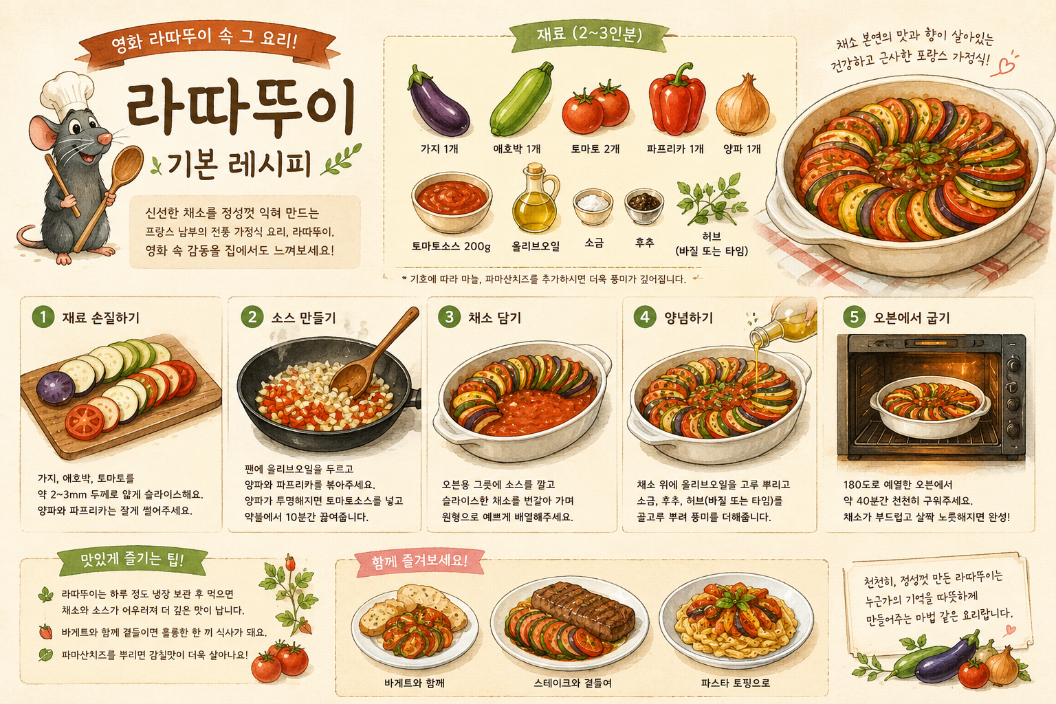 라따뚜이 레시피