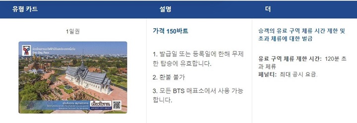 BTS원데이패스
