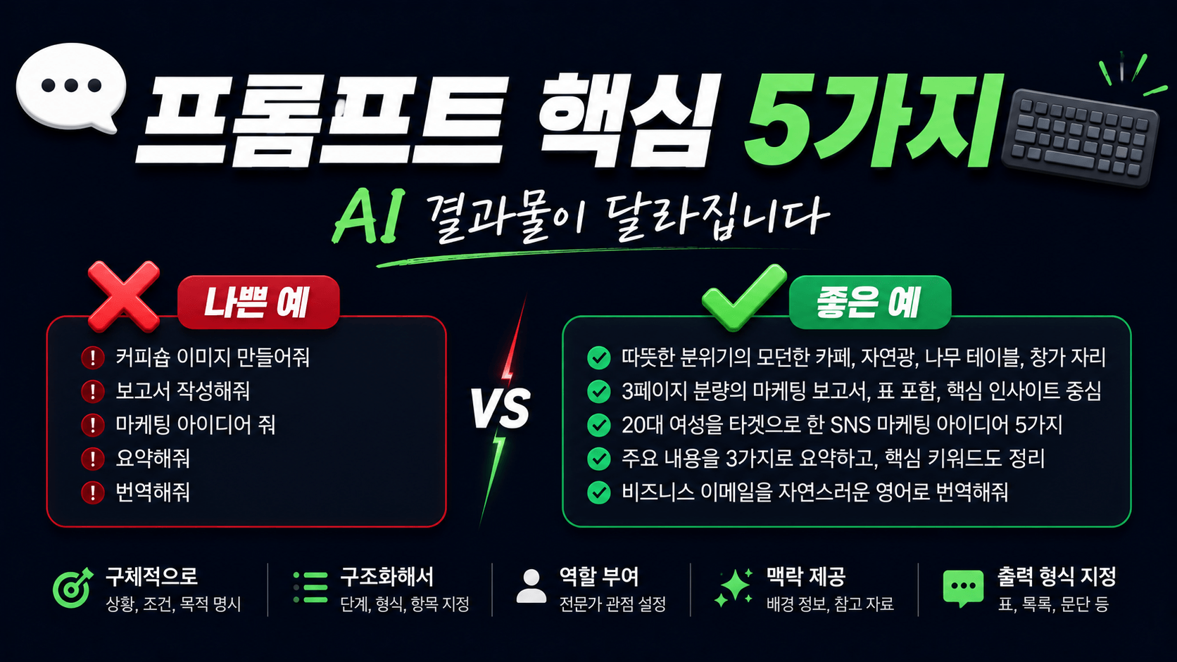 AI프롬프트