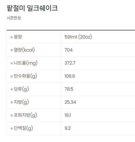컴포즈 팥절미 컵빙 & 밀크쉐이크 출시, 달콤 고소한 여름 디저트 한입에 (이미지 컴포즈 홈페이지 캡쳐)