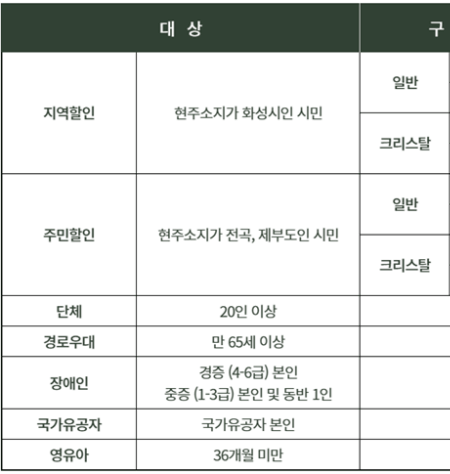 제부도 해상 케이블카 요금