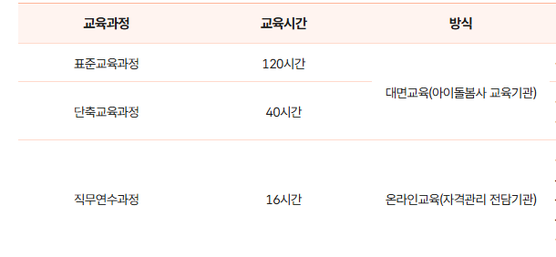 아이돌봄사 자격증 취득과정