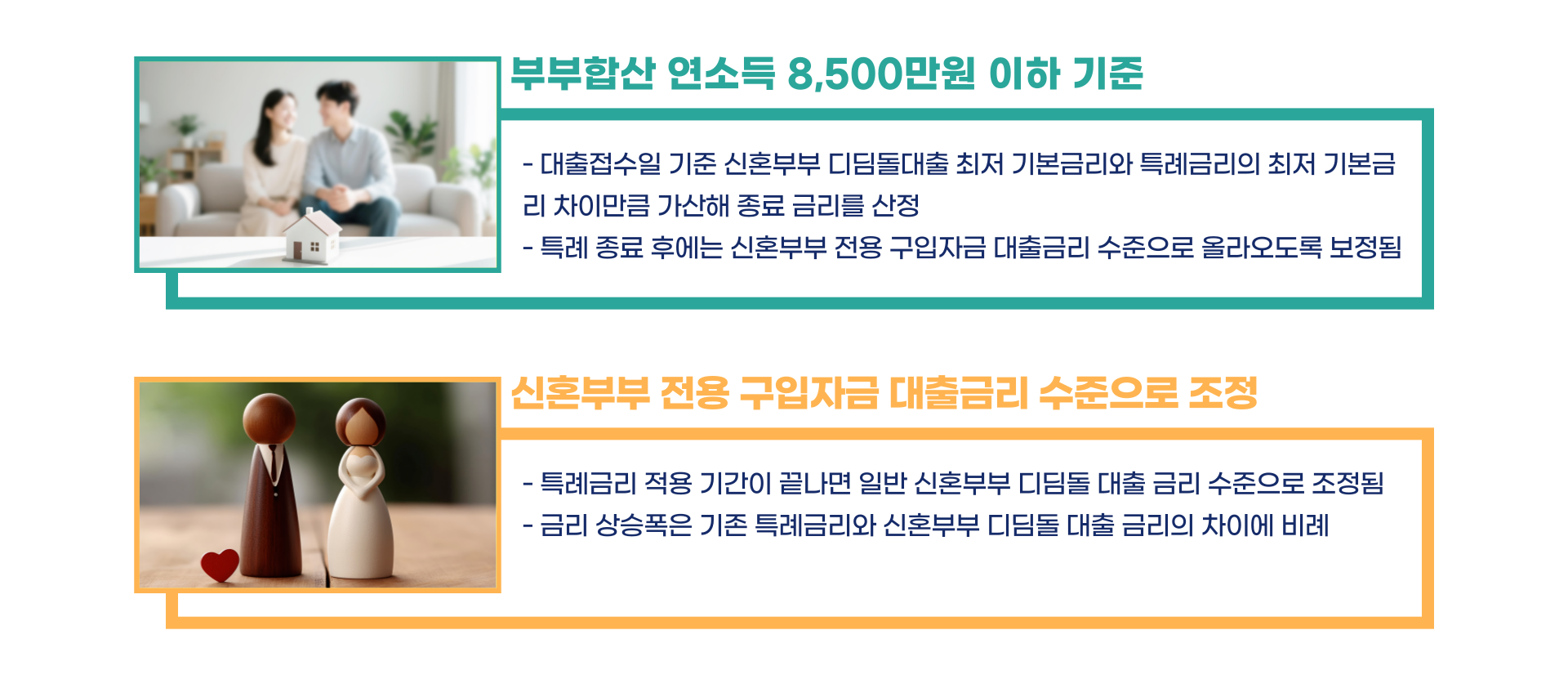 신생아 특례 대출 특례 금리 종료 후 적용 금리 총정리 블로그 글 이미지 3