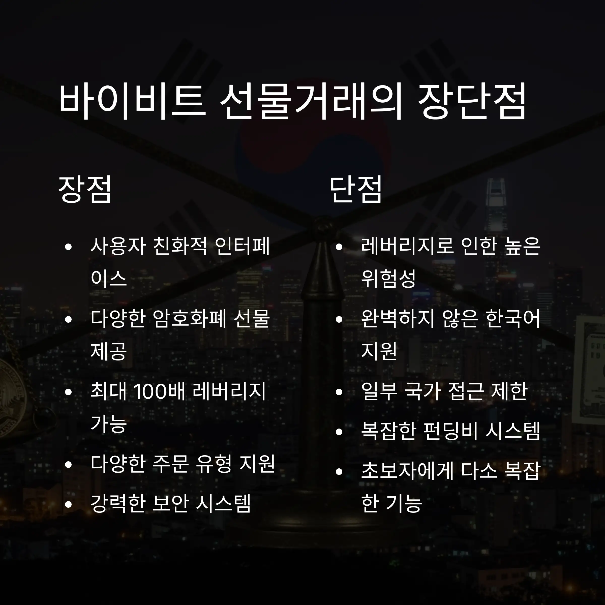 ⚖️ 바이비트 선물거래의 장단점 분석
