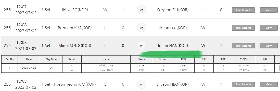 실크로드 안산 LPBA투어 - 한지은 PPQ라운드 경기결과