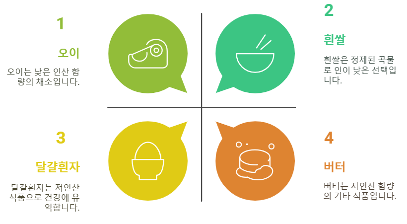 인산 함량이 낮은 식품