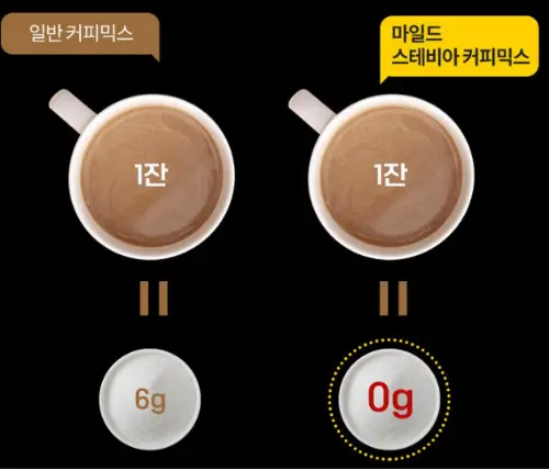스테비아 커피믹스 일반 커피믹스 차이점
