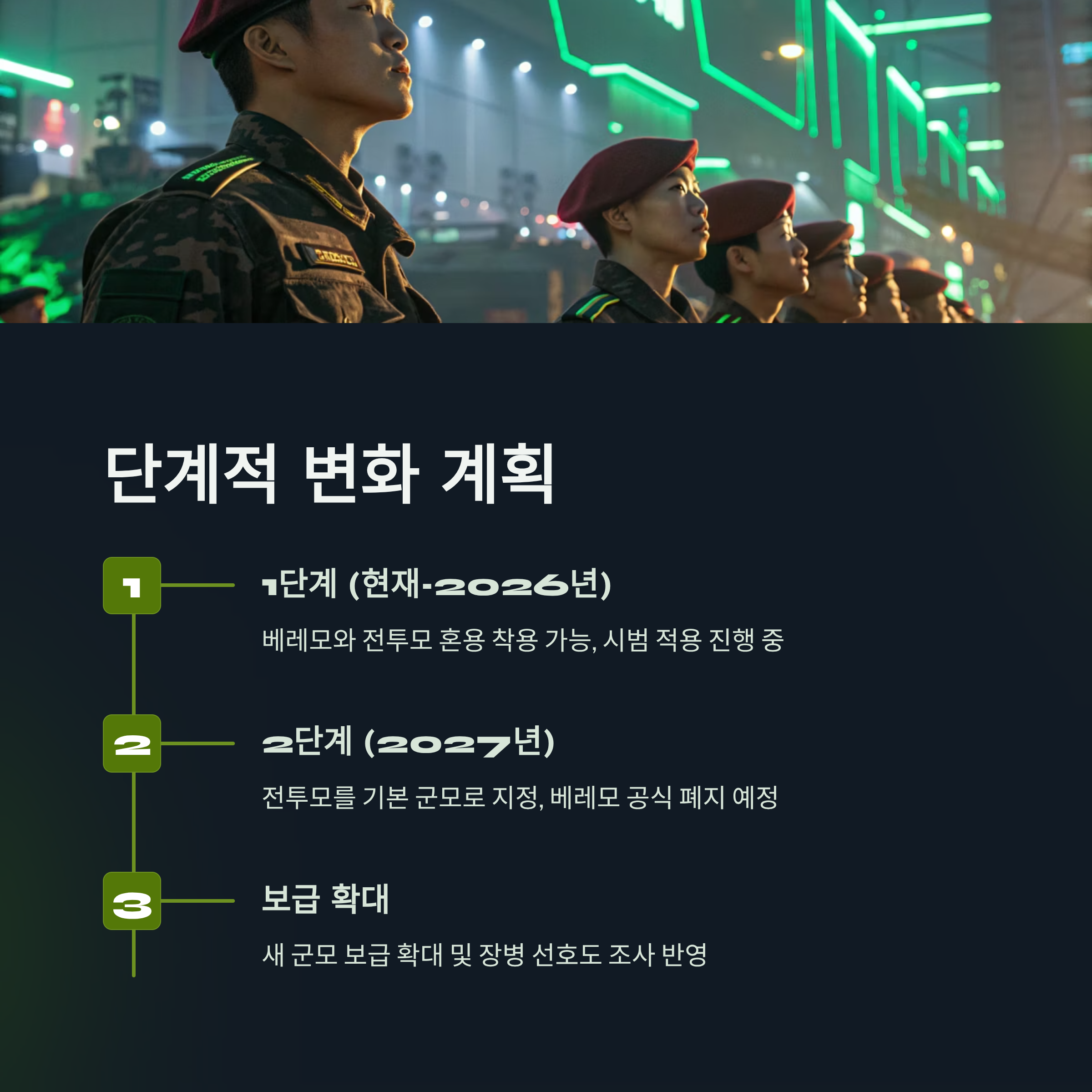 육군 베레모 폐지 추진｜전투모로 바뀌는 군모 변화 총정리