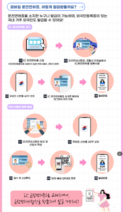 정부24 모바일 신분증 2