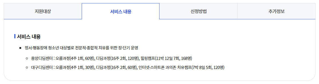 청소년치료재활센터운영-신청방법 지원내용 총정리