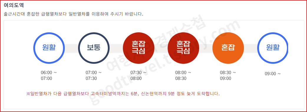 9호선 급행 시간표