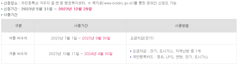 에너지 바우처