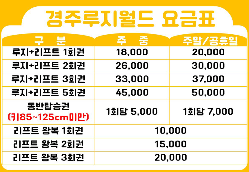 경주 루지월드 추천코스, 이용권 할인쿠폰, 무료사진 네컷, 데이트코스, 가족여행