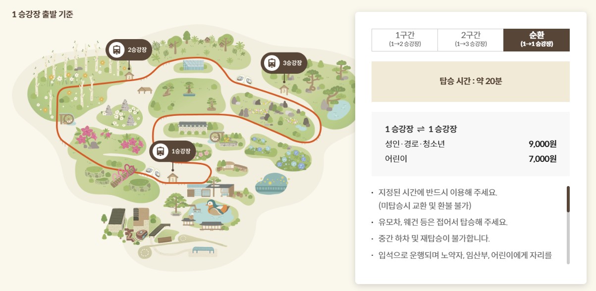 화담숲 모노레일 3구간