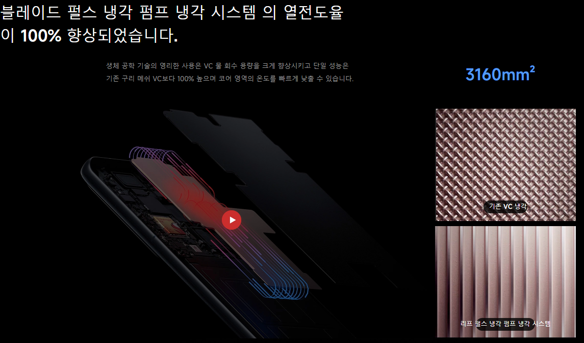 샤오미 12S 울트라