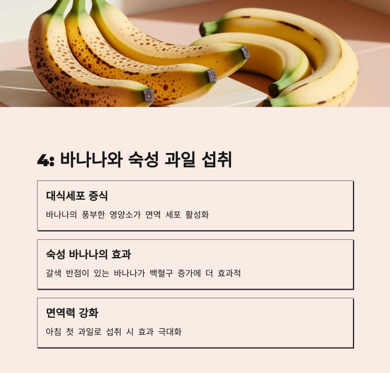 바나나와 숙성 과일 섭취
